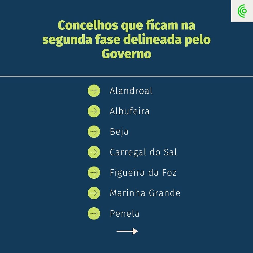 173872911_2856385387963538_4533447473443293751_n