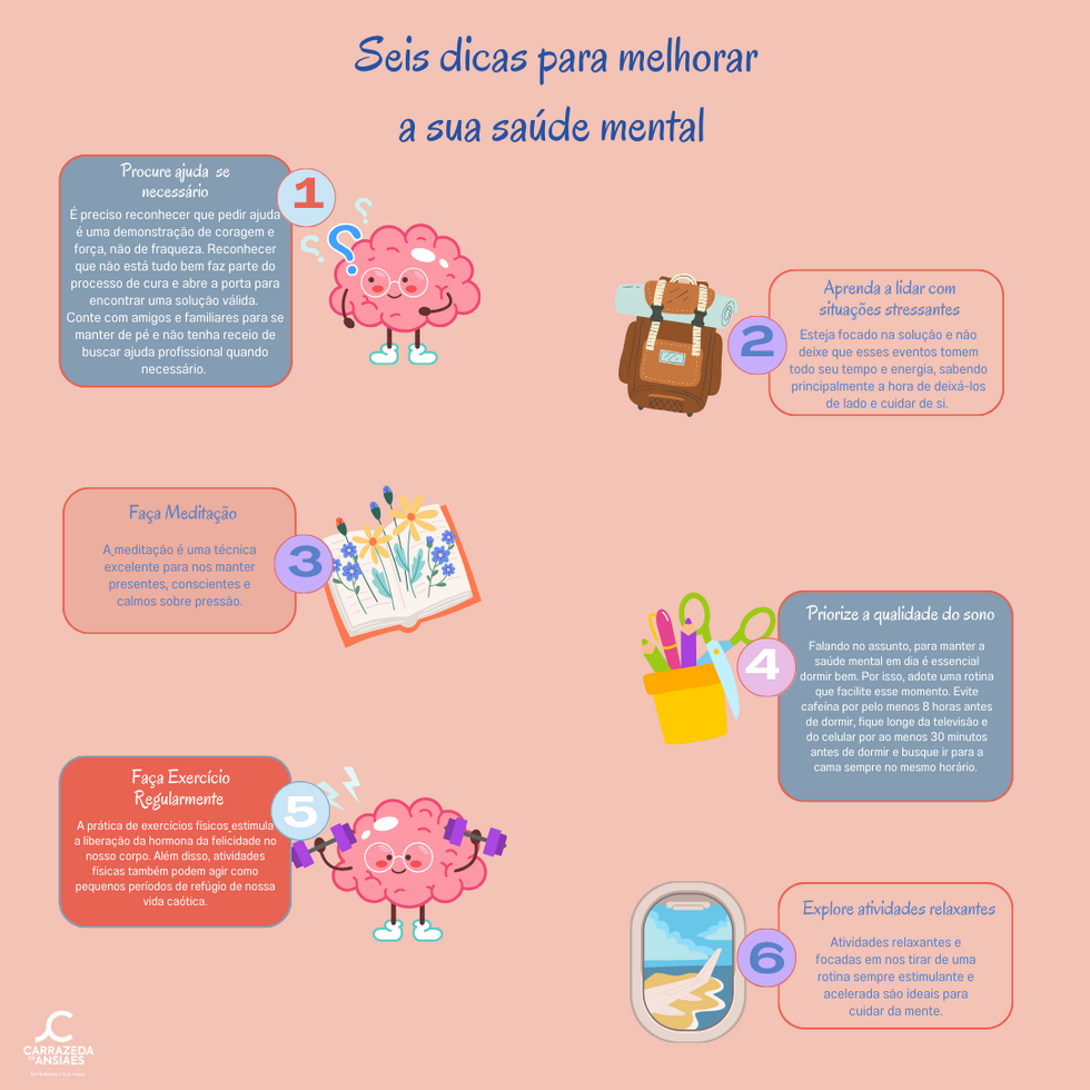 Cartaz A4 Dia Mundial da Sa&uacute;de Mental Minimalista Rosa e Azul (2)